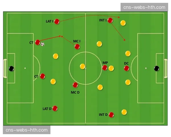 战术板:图解RB莱比锡如何利用边后卫内收,在中路形成转换时的人数优势 战术板:图解RB莱比锡如何利用边后卫内收,在中路形成转换时的人数优势